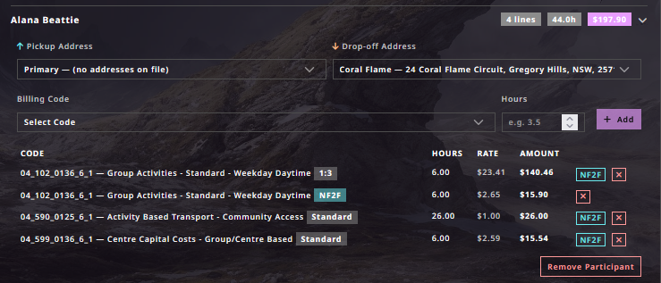 Detailed billing configuration